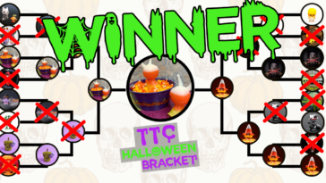 ttc-halloween-bracket-winner