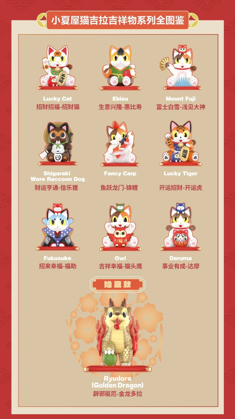 Kaiju Negora Lucky Things Blind Box by Konatsuya